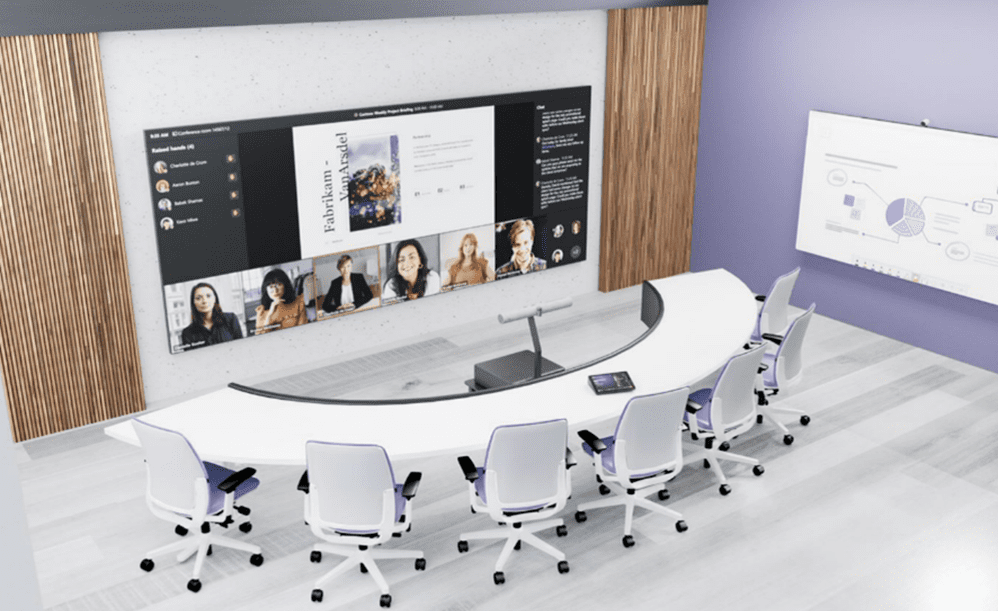 Why Enterprises Are Embracing Unified Communications with a VC Heart ?